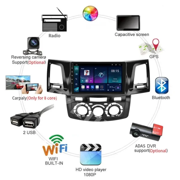 PANTALLA TACTIL RADIO ANDROID 9 PULGADAS PARA TOYOTA FORTUNER HILUX 2007-2015 HD 1080P